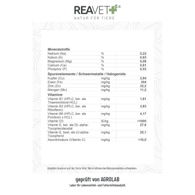 Trockenfutter Weiderind - mit Kartoffeln & Hagebutte 12kg